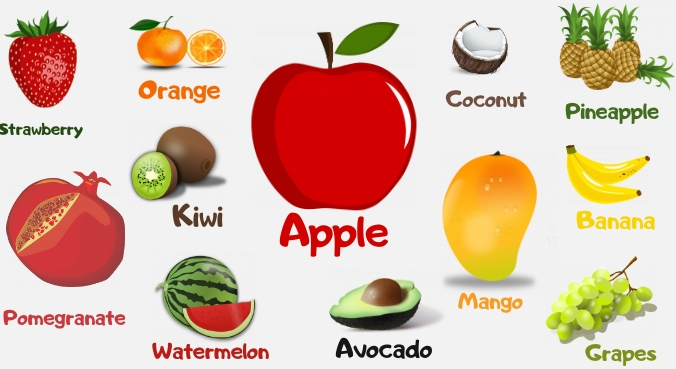 fruits name