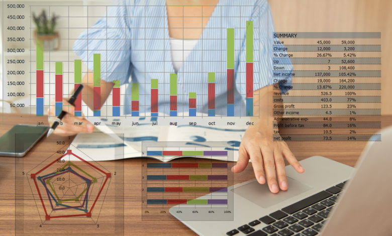 Investing trends you need to follow in 2022