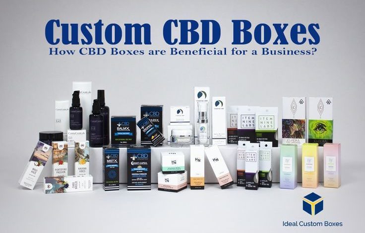 Why You Need Custom CBD Boxes?