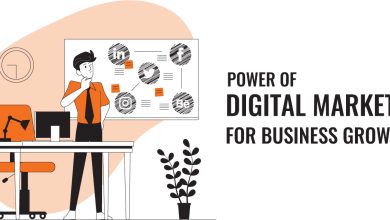 Power of digital marketing for business growth