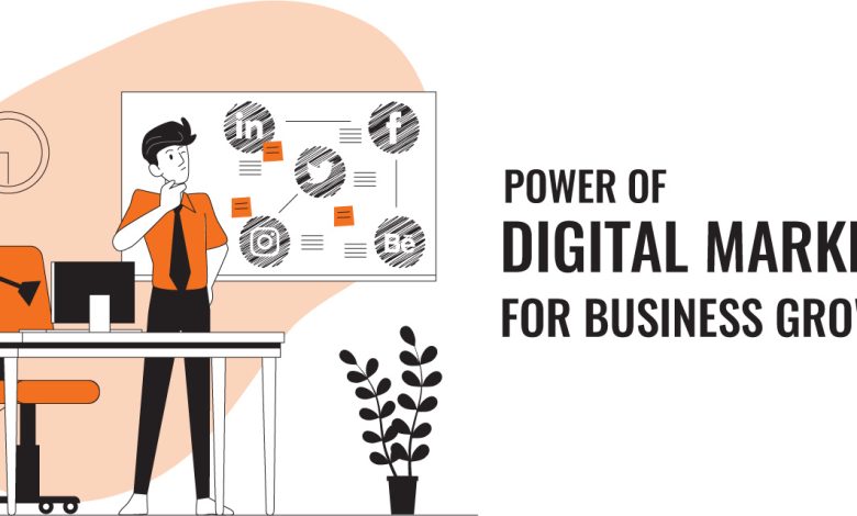 Power of digital marketing for business growth