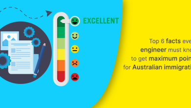 How to obtain maximum points for Australian immigration PR