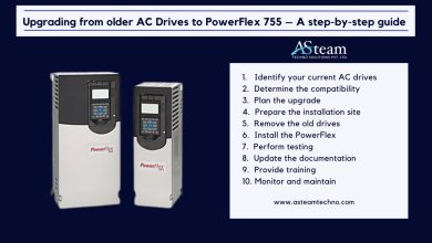 Upgrading from older AC Drives to PowerFlex 755